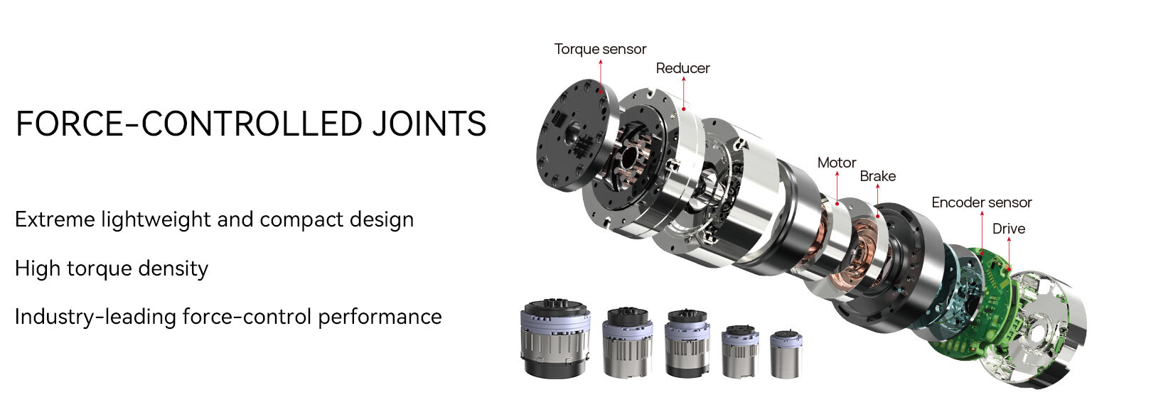 Embodied Robot Joints Component Overview